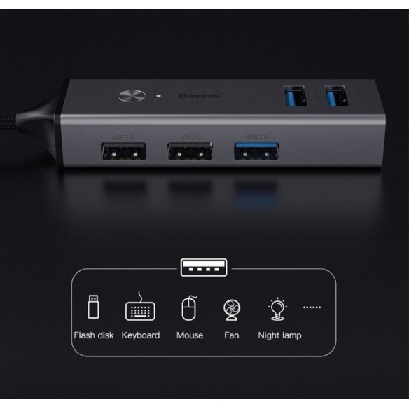 Baseus Cube Hub  EOL