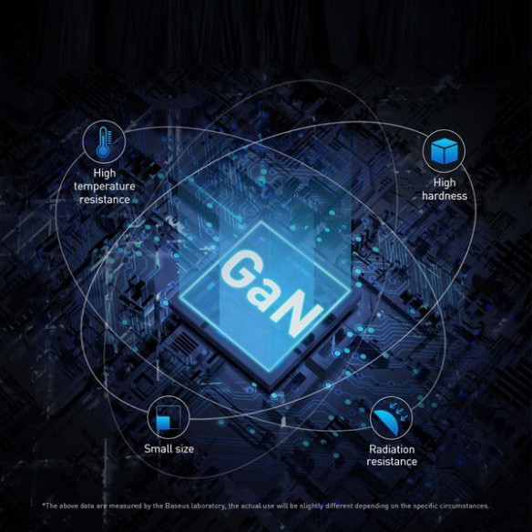Baseus GaN  EOL