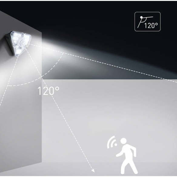 Baseus Energy Collection EOL