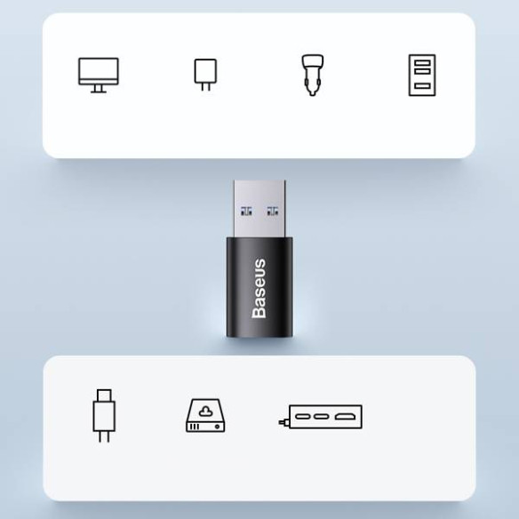 Baseus Ingenuity Series | Adapter przejściówka z USB-A do USB-C OTG 10Gb/s