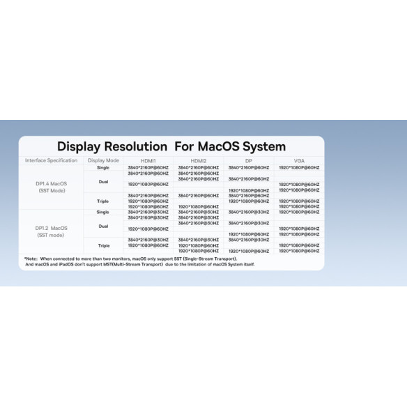 Baseus PortalJoy Series | Adapter HUB USB-C do 13 Portów,  2x HDMI, VGA, DP,  2x USB3.1, USB2.0, USB-C, Mini Jack, RJ45, SF/TF 1